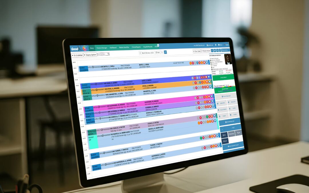 Top Practice Management Software for Optometrists in Namibia